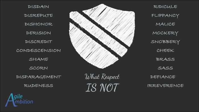 Infographic for words that mean the opposite of openness