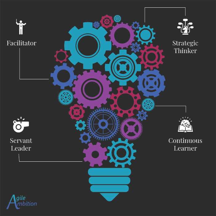 Multiple cogs form a light bulb. Some cogs are labeled facilitator, strategic thinker, continuous learner, and servant leader.
